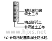 膨潤(rùn)土防水毯